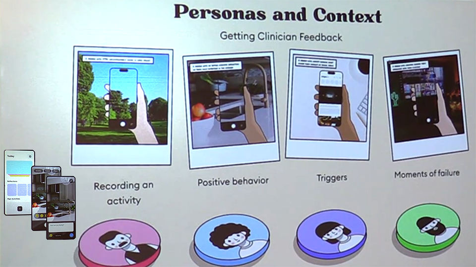 Rosa Lab PPT slide showing HCI process
